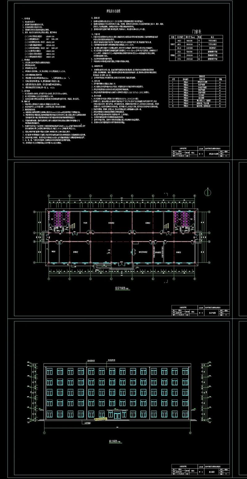 建筑工程設(shè)計(jì)資質(zhì)行業(yè)乙級標(biāo)準(zhǔn)承接范圍及所需人員